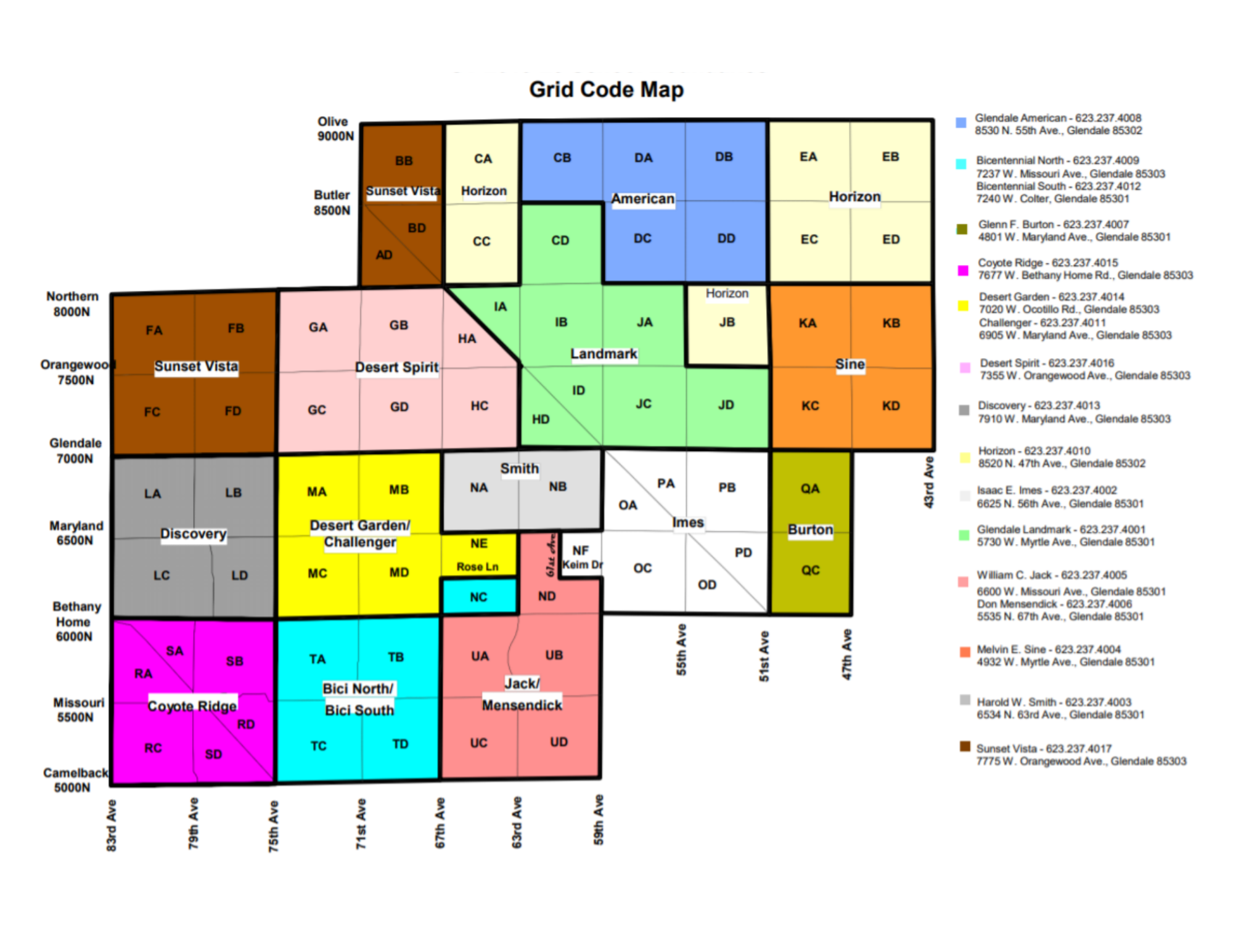 GESD Grid Codes Boundary Map